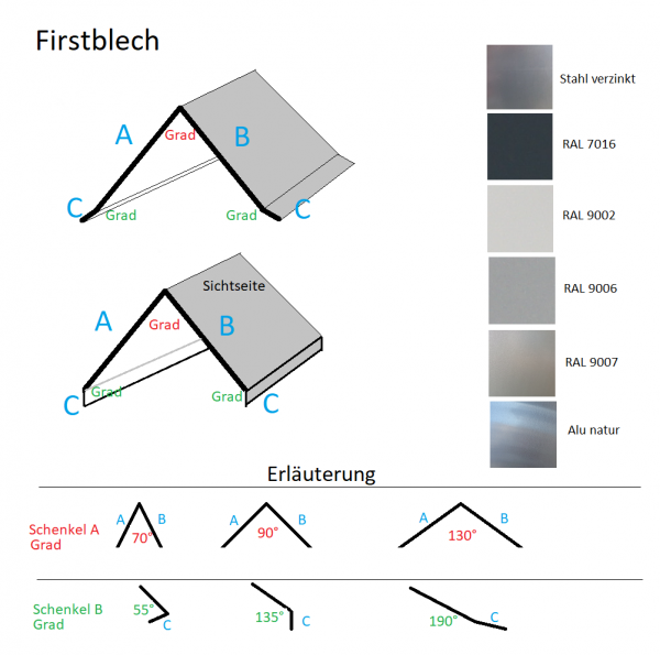 Firstblech Verkleidung aus Stahl verzinkt oder Aluminium Ral beschichtet Firstblech Verkleidung aus Stahl verzinkt oder Aluminium Ral beschichtet